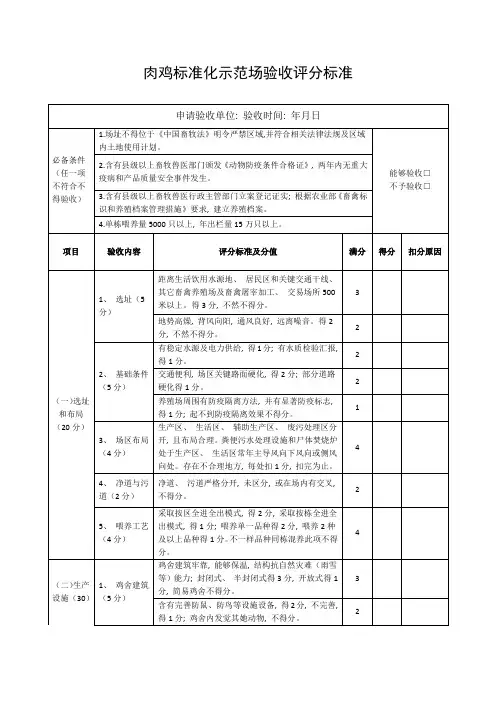 肉鸡标准化示范场验收评分标准