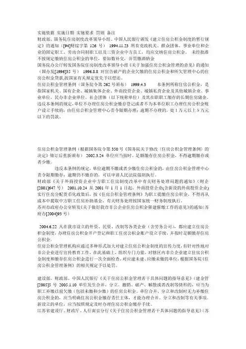 关于住房公积金的法律文件