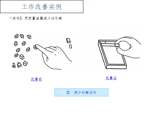 工作改善案例(外部资料)ppt课件