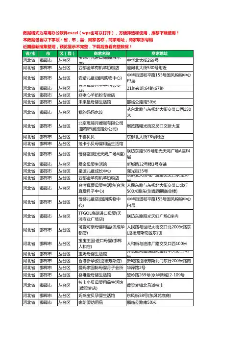 2020新版河北省邯郸市丛台区月子服务工商企业公司商家名录名单黄页联系号码地址大全90家