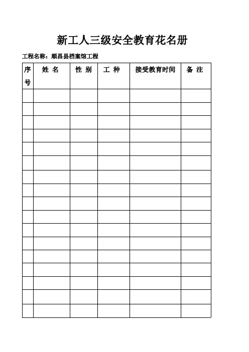 新工人三级安全教育花名册