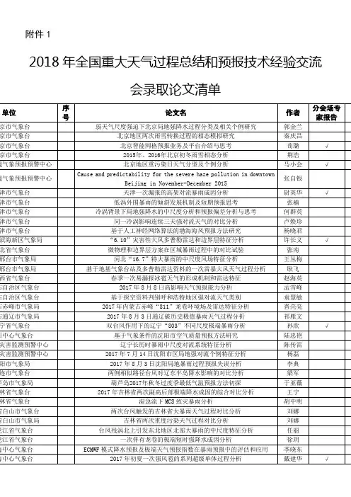 2018年全国重大天气过程总结和预报技术经验交流会-中国气象学会