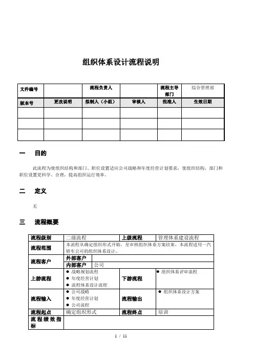 新全息一汽轿车—组织结构体系设计流程说明