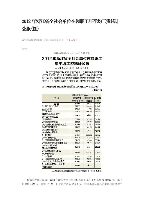 2012年浙江省全社会单位在岗职工年平均工资统计公报