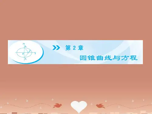 (教师用书)高中数学 2.1 圆锥曲线配套课件 苏教版选修1-1