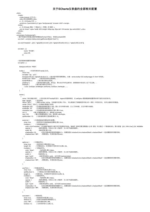 关于ECharts仪表盘的全部相关配置