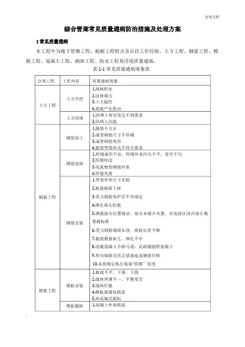 综合管廊常见质量通病防治措施及处理方案
