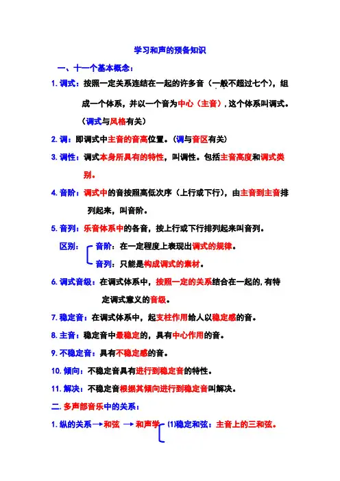 学习和声的预备知识