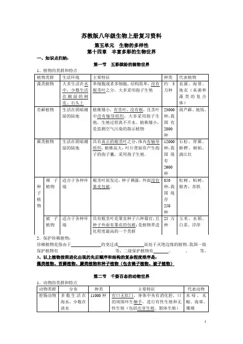 苏教版八年级生物上册复习资料汇总