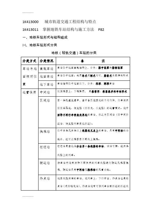 (整理)城市轨道交通明挖法、喷暗挖法