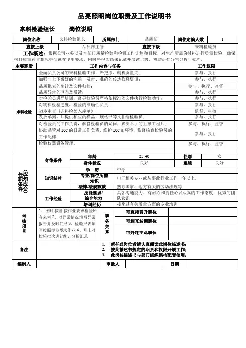 来料检验组长岗位说明书