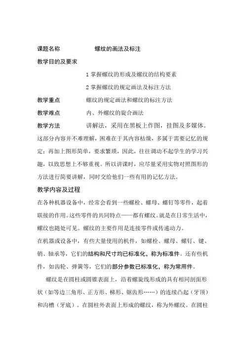 螺纹的画法及标注
