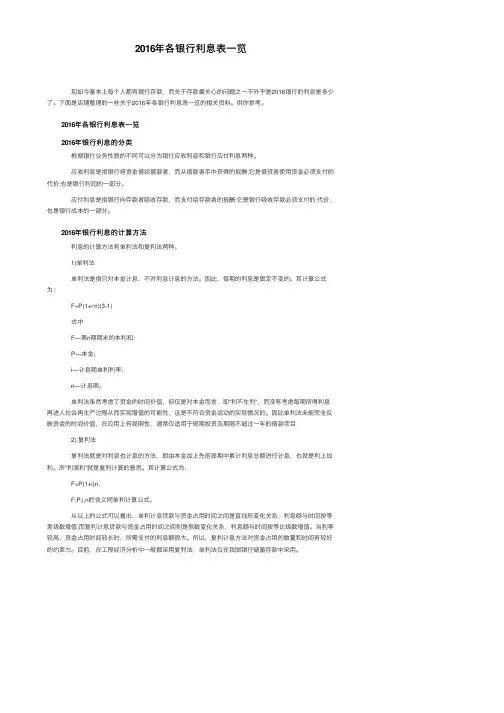 2016年各银行利息表一览
