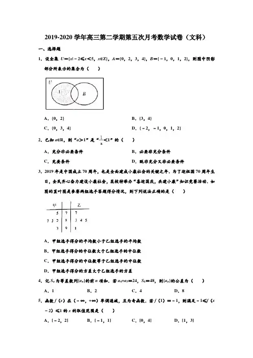 2019-2020学年人教A版湖南省长沙市长郡中学高三第二学期月考(文科)数学试卷 含解析
