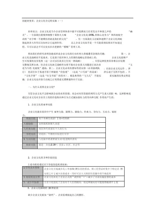 从创建到变革——企业文化全过程实操