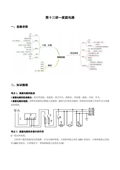 2024中考一轮复习物理-第十三讲-家庭电路-解析版