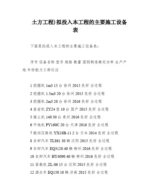土方工程)拟投入本工程的主要施工设备表