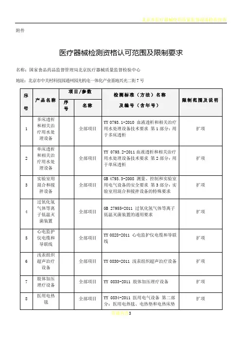 北京市医疗器械质量监督检验中心承检范围