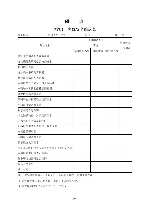 金属非金属地下矿山排水岗位安全确认表、设备操作安全检查表、有关规章及标准、岗位常用安全警示标志