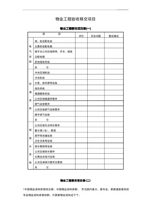 物业工程验收移交表格
