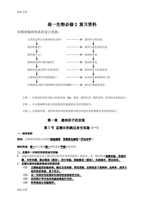 (整理)人教版高一生物必修二期末复习资料.