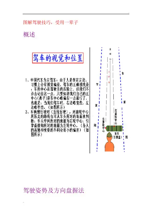 图解驾驶技巧
