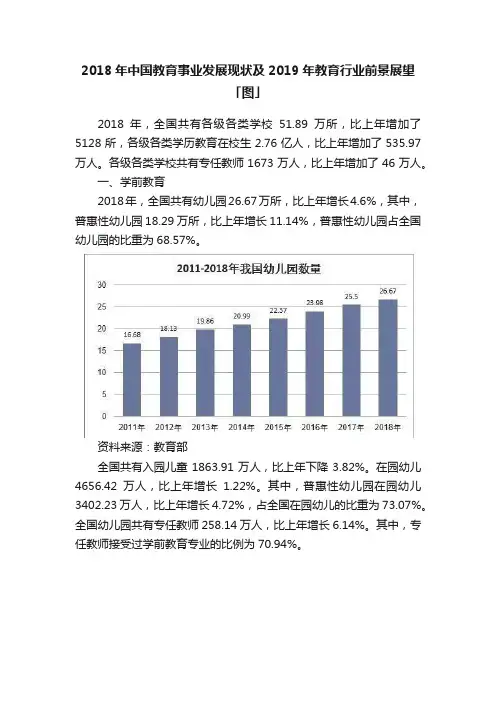 2018年中国教育事业发展现状及2019年教育行业前景展望「图」