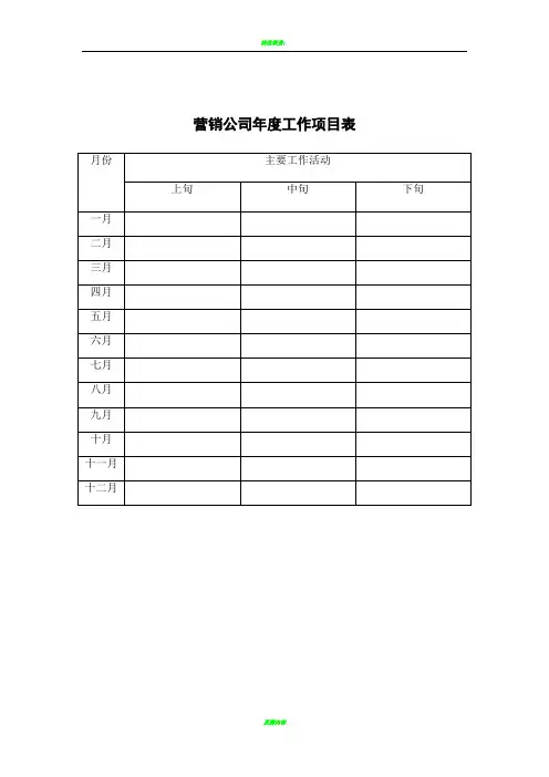 销售管理表格