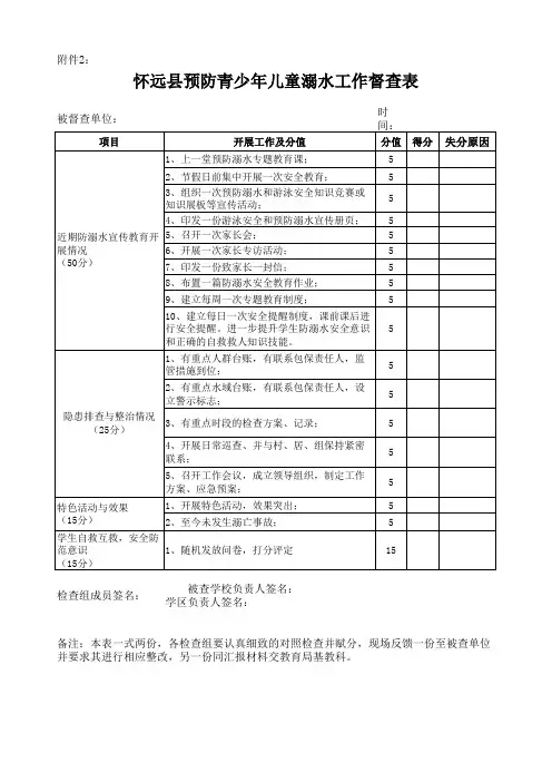 防溺水检查内容表