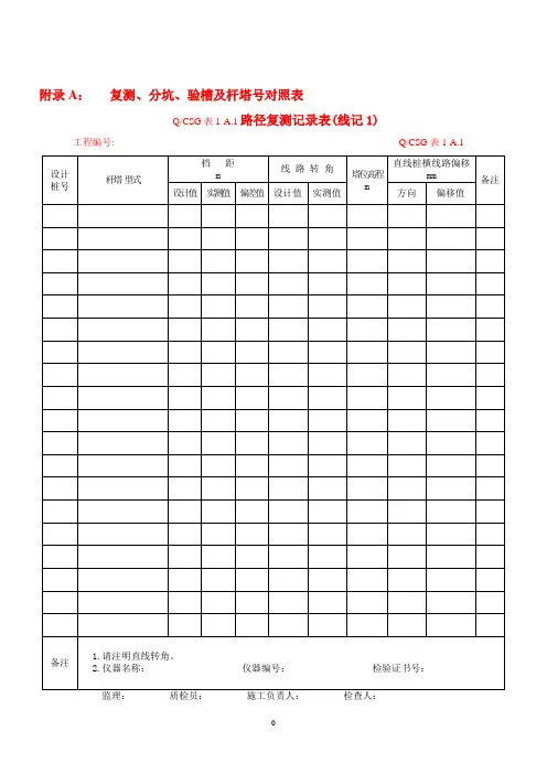 《10kV～500kV输变电及配电工程质量验收与评定标准》(2012版)输电线路 施工记录及验评表测量记录及验评表