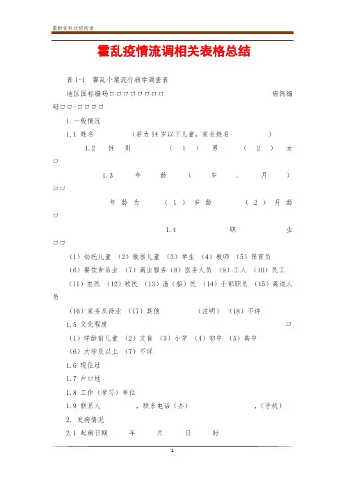 霍乱疫情流调相关表格总结
