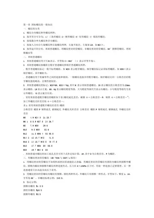 螺纹分类
