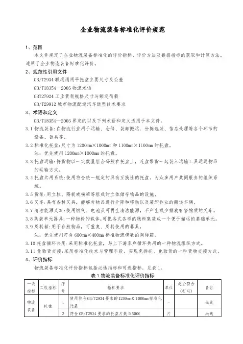 企业物流装备标准化评价规范