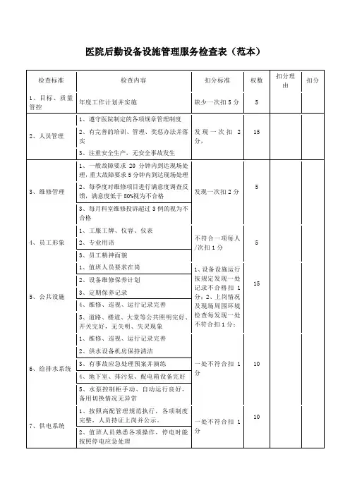 医院后勤设备设施管理服务标准检查表(范本)