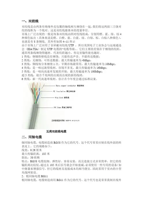 各种信号线的区别