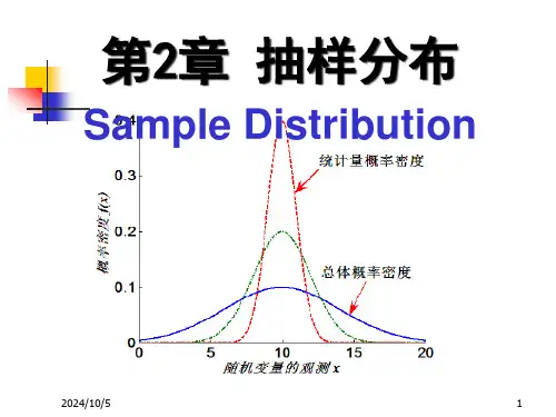 数理统计CH抽样分布pt课件