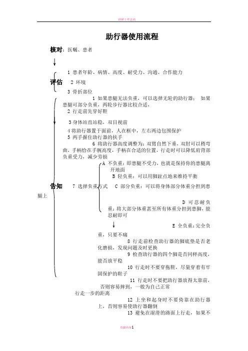 助行器使用流程`