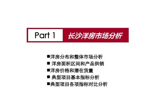 2019长沙洋房市场报告118p