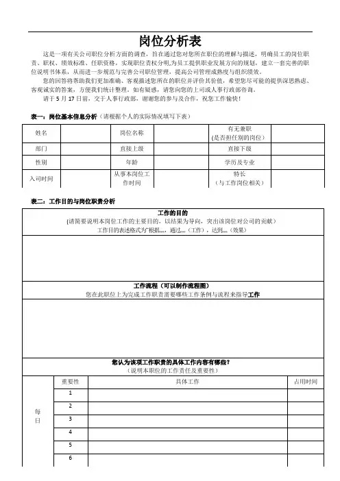 1-岗位分析调查表