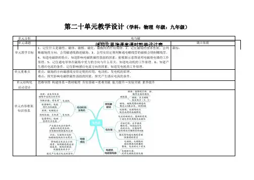 第二十章《电与磁》复习教案+2022-2023学年人教版物理九年级全一册