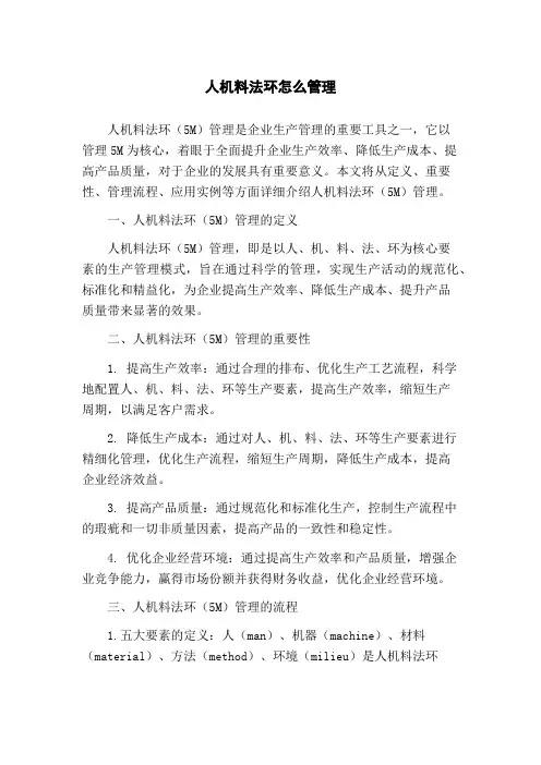 人机料法环怎么管理