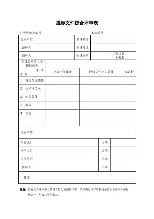 投标文件综合评审表