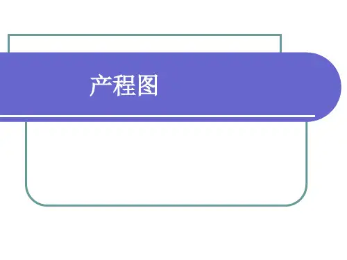 产程图 (1)