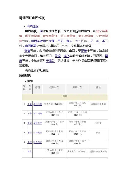 清朝历任山西巡抚