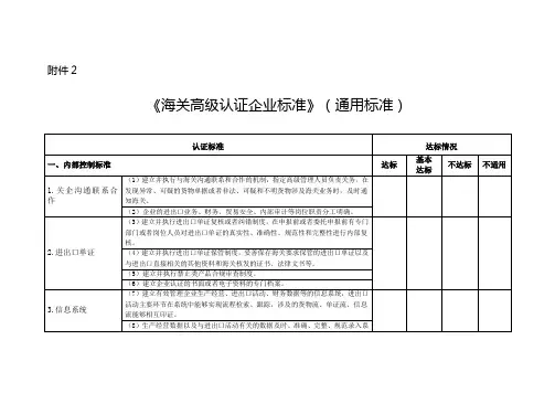《海关高级认证企业标准》