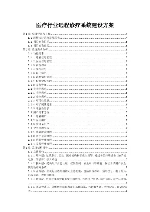 医疗行业远程诊疗系统建设方案