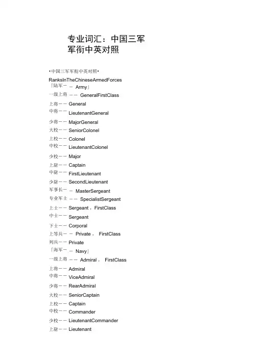 专业词汇：中国三军军衔中英对照