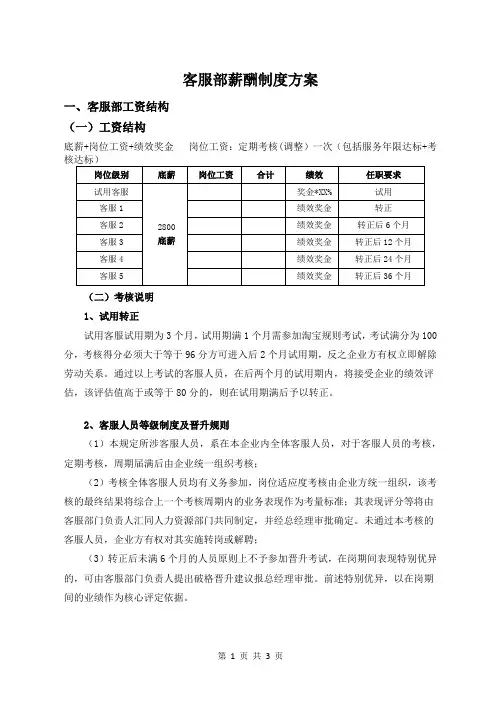 客服部薪酬制度方案