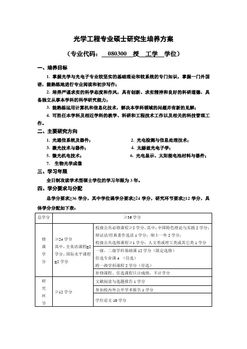光学工程专业硕士研究生培养方案