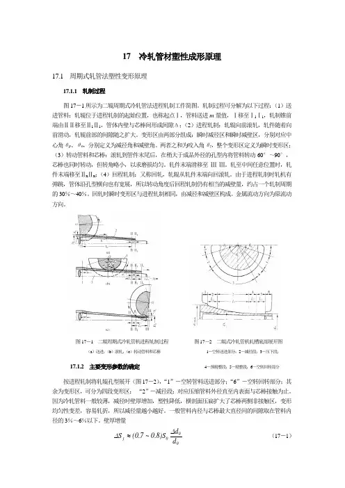 17  冷轧管材成形原理